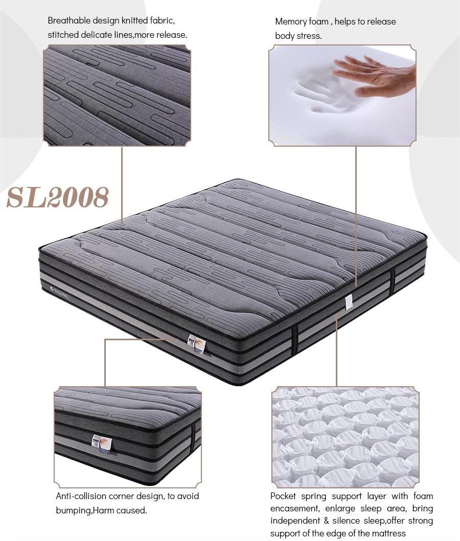 SL2008 CONSTRUCCI&Oacute;N