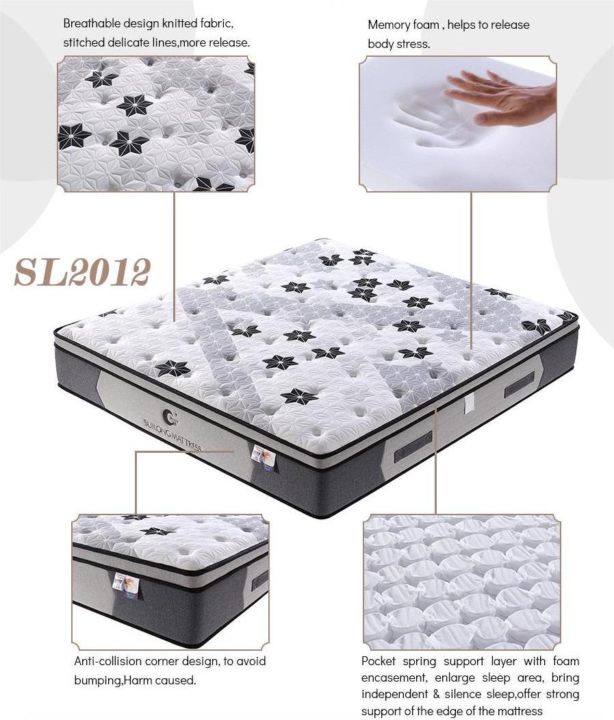 Colch&oacute;n SL2012 (6)