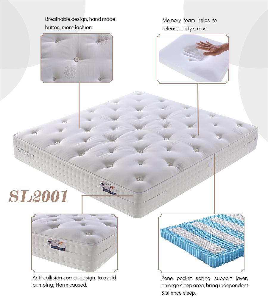 Colch&oacute;n SL2001 (2)