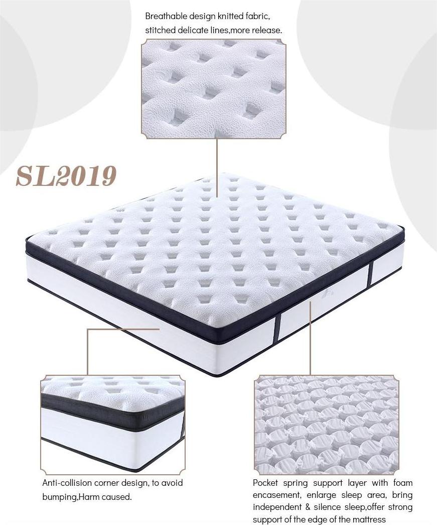 construcci&oacute;n SL2019